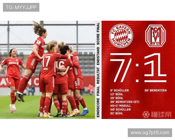 FC26德甲最佳阵容拜仁占七人